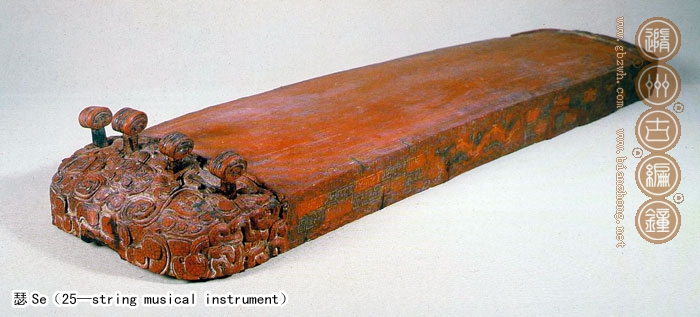 絲聲部——瑟、琴